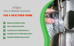 Ductwork