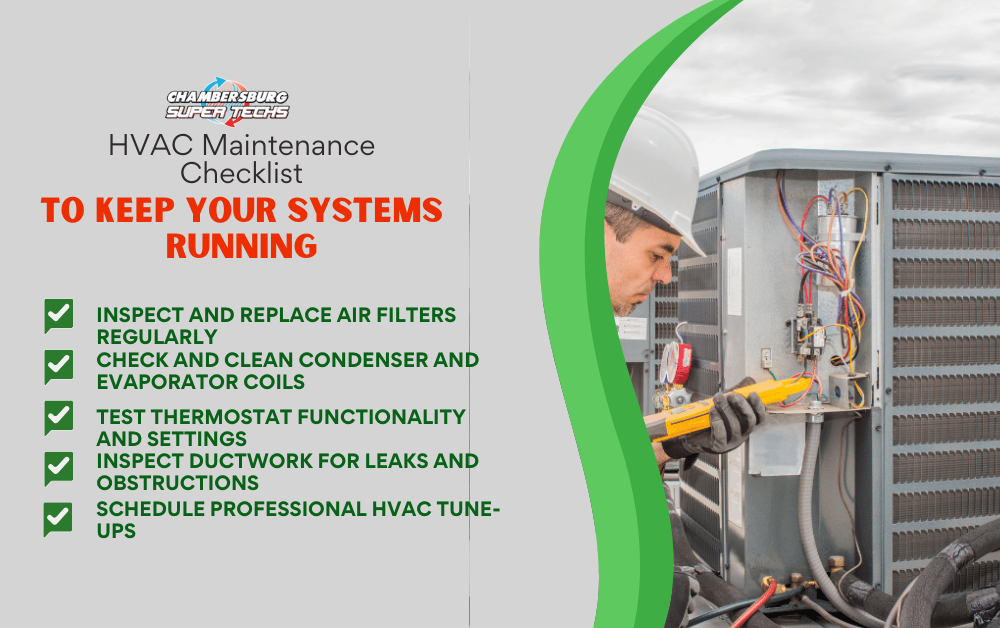HVAC Replacement