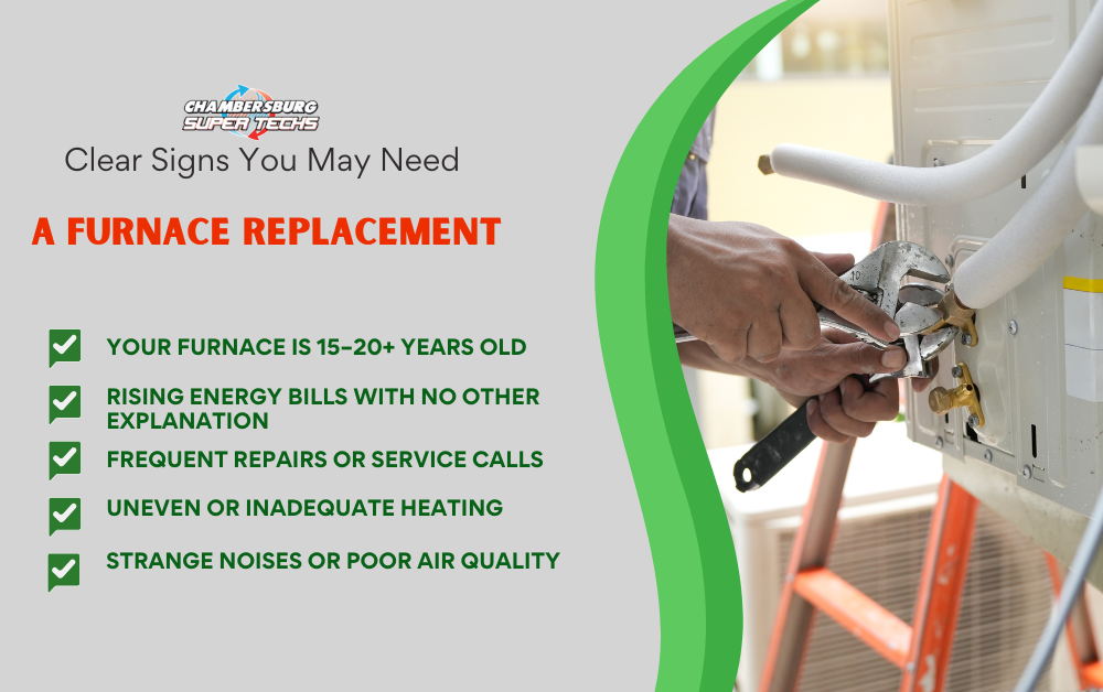 Furnace Replacement