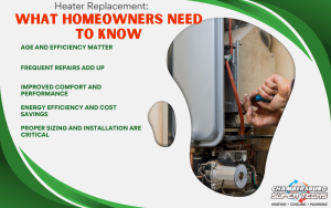 Heater Replacement