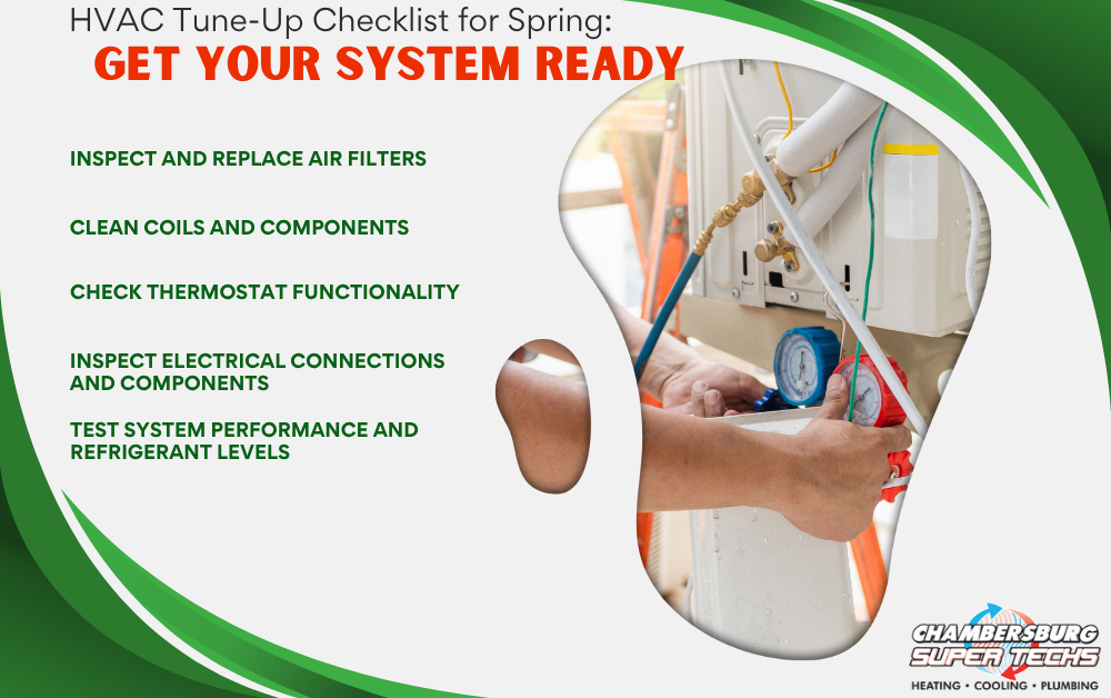 HVAC Tune-Up