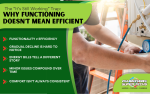 HVAC tune-up